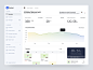 Bestud. - Online Course Overview by Kurnia Majid for Pickolab Studio on Dribbble