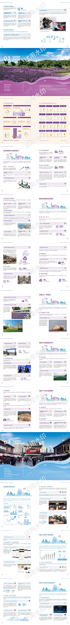 听闻阿琪采集到社会责任报告