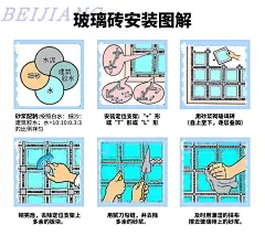 云雾透明玻璃砖卧室卫生间浴室厨房创意屏风背景隔断墙玻璃砖玄关-淘宝网