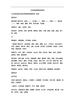 wandou3000采集到种植意向