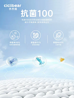 薄·凉采集到抗菌