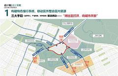用户YT0pb7Ld采集到地块分析
