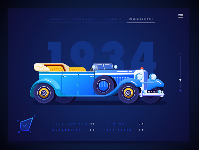 Retro Car Illustrati...