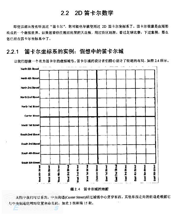 进入E3D,即刻获得海量游戏素材资源ht...