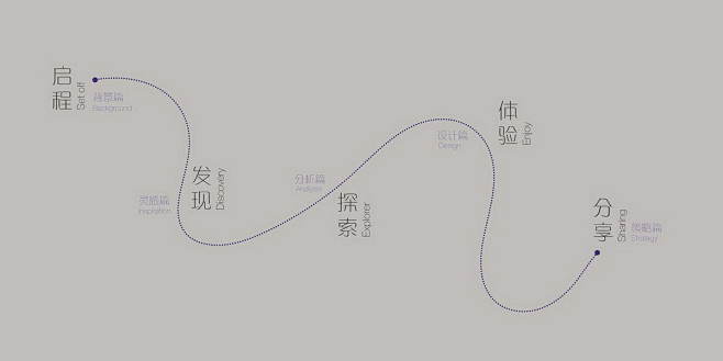 AECOM昆明pullman铂尔曼酒店景...