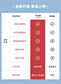 韩国大宇无叶风扇电风扇净化扇家用循环节能静音塔扇台立式落地扇-tmall.com天猫