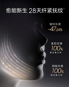 ANCHANSIHONG采集到成分