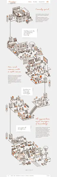 矢量 /扁平化小插画