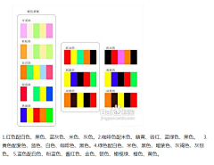 半价薯条采集到教程篇
