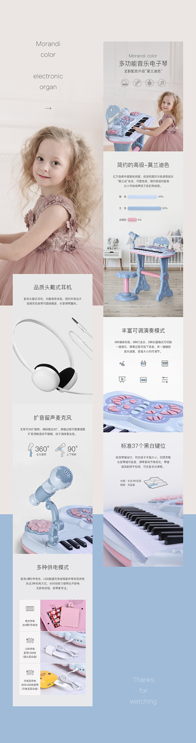详情页合集
