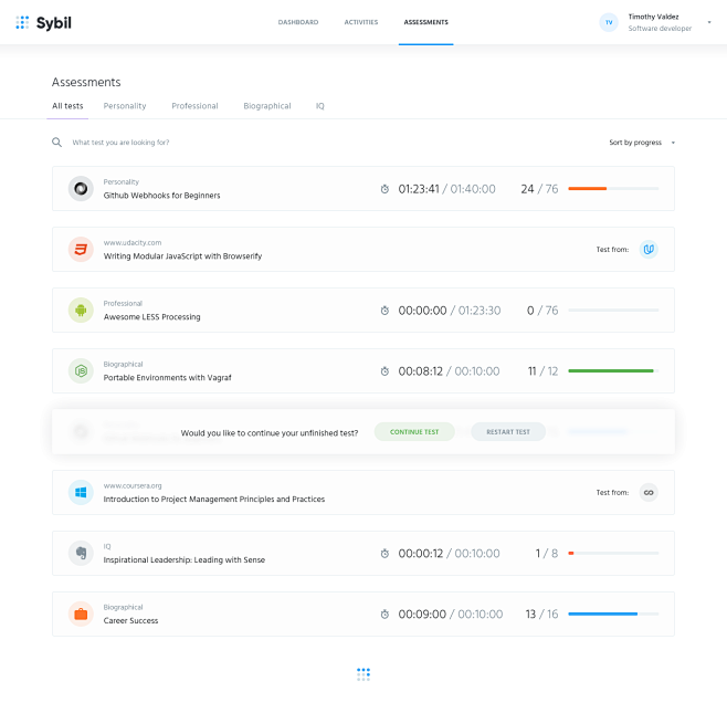 Sybil assessments li...