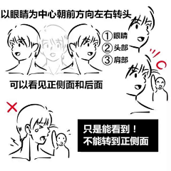 党的光辉照耀大地采集到人体