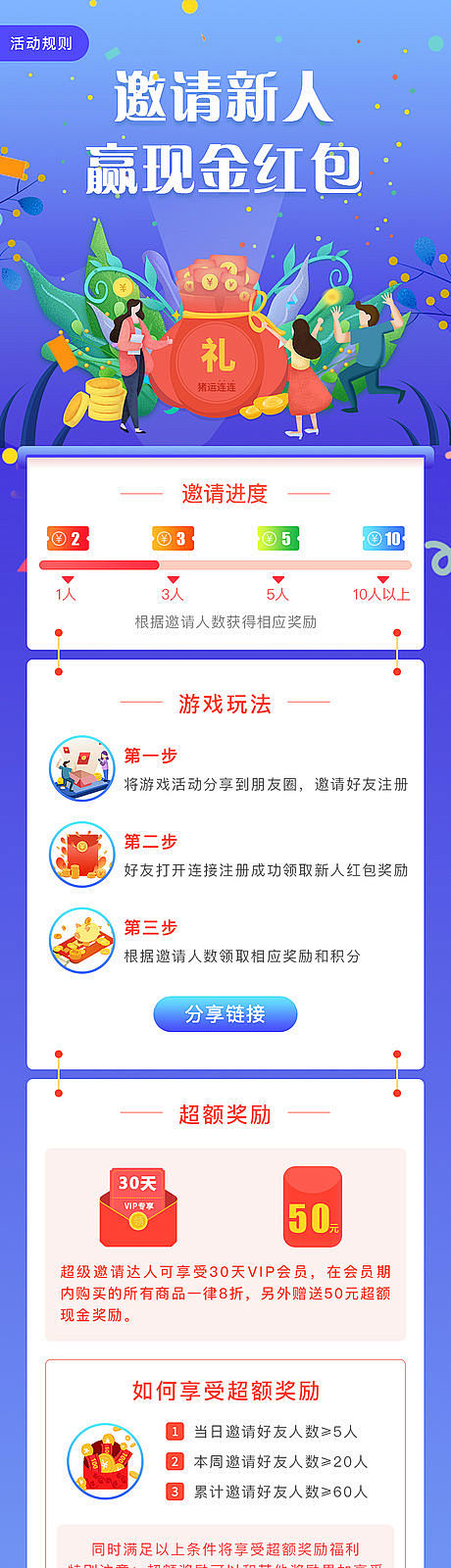 【源文件下载】 专题设计 长图 赢红包 ...