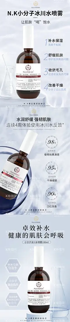 冰川水补水喷雾保湿肤品化妆品系列海报  - 源文件下载【酷图网】海报,医美,产品,护肤品,化妆品,喷雾,修护,