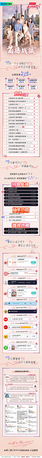 心动的信号5 综艺长图 首播战报长图 排版参考