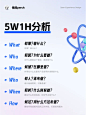 5W1H分析法是一种问题解决和决策的工具