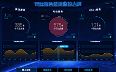 不倒翁sun采集到炫酷    科技感网页