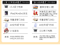 蒂诺琪双肩背包女2019新款韩版时尚牛津布电脑包简约休闲小背包女-tmall.com天猫 _防水、防刮、超轻、容量_T2019316 #率叶插件，让花瓣网更好用_http://jiuxihuan.net/lvye/#
