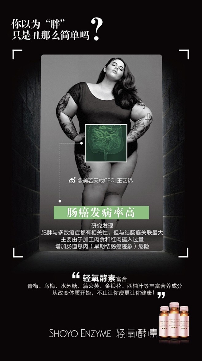 【胖】肠癌发病率高
研究发现，肥胖与多数...