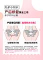 产后修复3