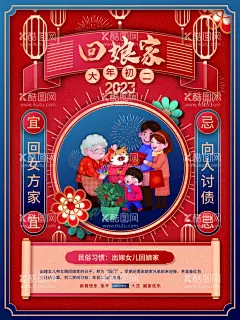 大年初二  - 源文件下载【酷图网】新年海报系列,红色新年海报,初一,新年快乐,初一海报,新年,海报,大年初一海报,农历初一,春节,春节海报,拜年,拜年海报,新年快乐海报,红色,全家,全家福,大年初一拜年,三代同堂,全家拜年,动画,新年人物,新年剪贴画,中国风,红色灯笼,拜年啦,新年拜年海报,