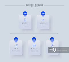 繁华过眼开一季采集到Design APP