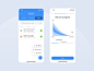 Meal Plan - Mobile App Design by Ahmad Faizien for On Point Studio  on Dribbble
