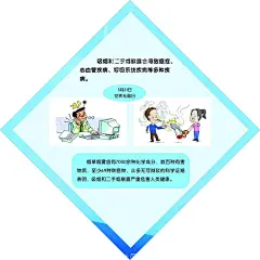 二手烟  - 源文件下载【酷图网】健康教育,健康海报,健康报板,健康宣传栏,健康教育知识,健康宣教,健康,教育,知识宣传栏,宣传栏,展板,板报,饮食注意,健康饮食,健康展板知识,海报,医院宣教展板,医院宣传栏,知识宣传,新冠疫苗知识,新冠疫苗接种,疫苗知识问答,新冠病毒疫苗,