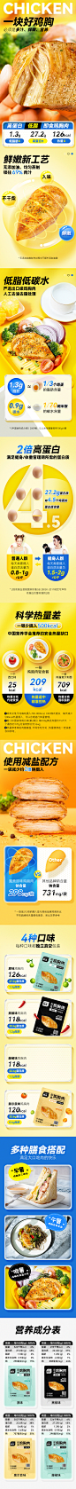 代餐零食鸡胸肉海报