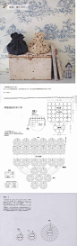 【爱尔兰风の环圈链接的束口袋】- #图解#