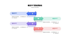 小阿田a采集到PPT设计