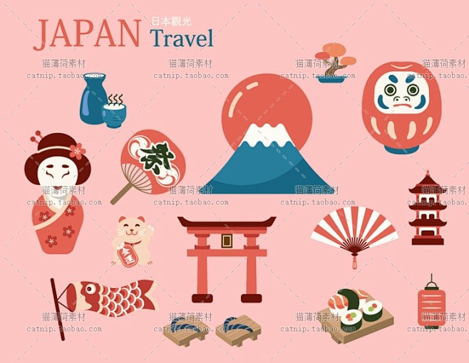 e201|手绘日本旅游日式图标河童富士山...