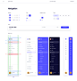 app design components dashboard design library design system healthcare management Style Guide ui kit Web Design 