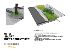 风语者z采集到海绵道路