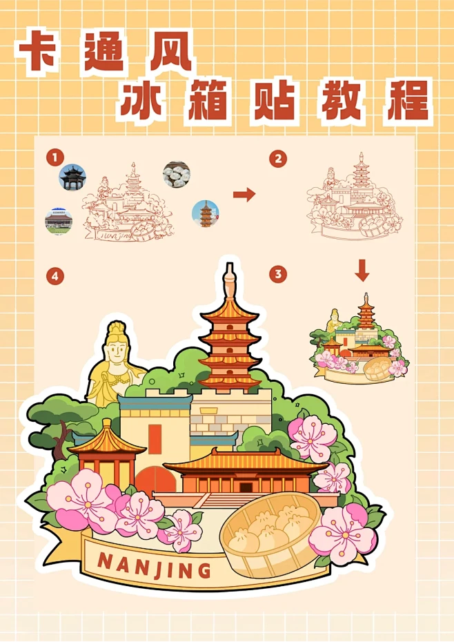 冰箱贴绘制教程 - 小红书