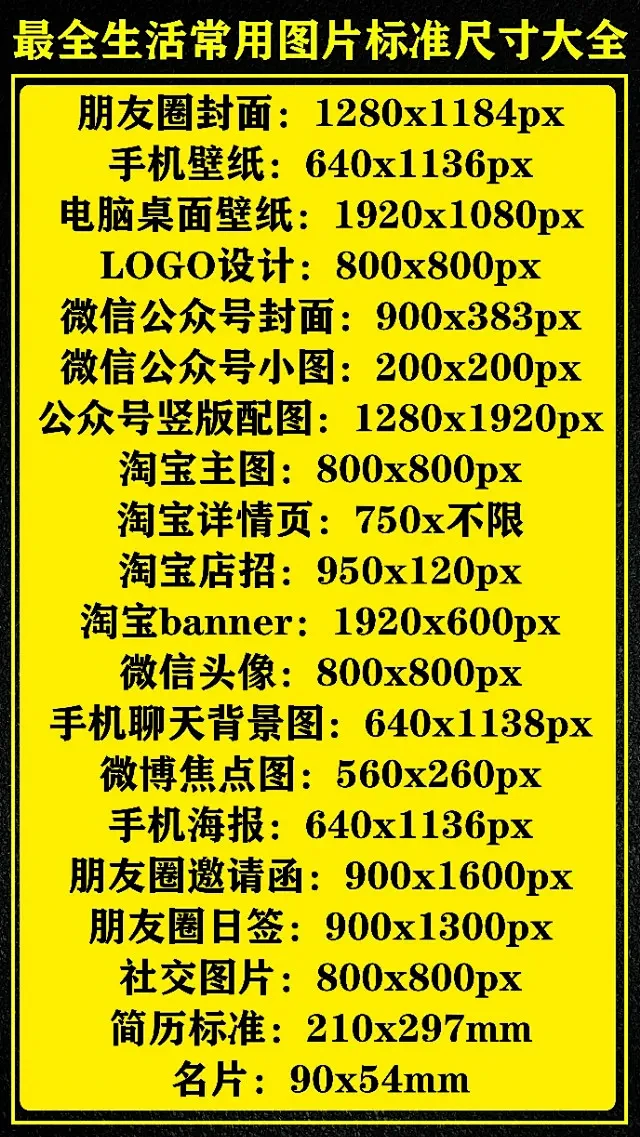 放在手机上的海报需要多大尺寸？ - 知乎...