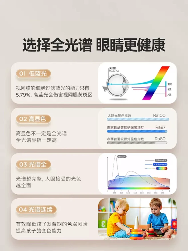 鹿家良品天宇全光谱客厅吸顶灯北欧风现代简...