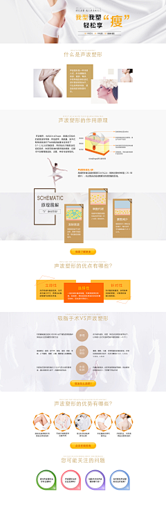 叫我小幸運采集到整形专题-吸脂