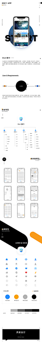 Start旅行—旅游APP概念设计V1.0_彭邦豪_68Design