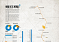 30款精美创意信息图表设计搜集Infographics