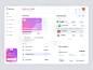 Fintech dashboard ui concept