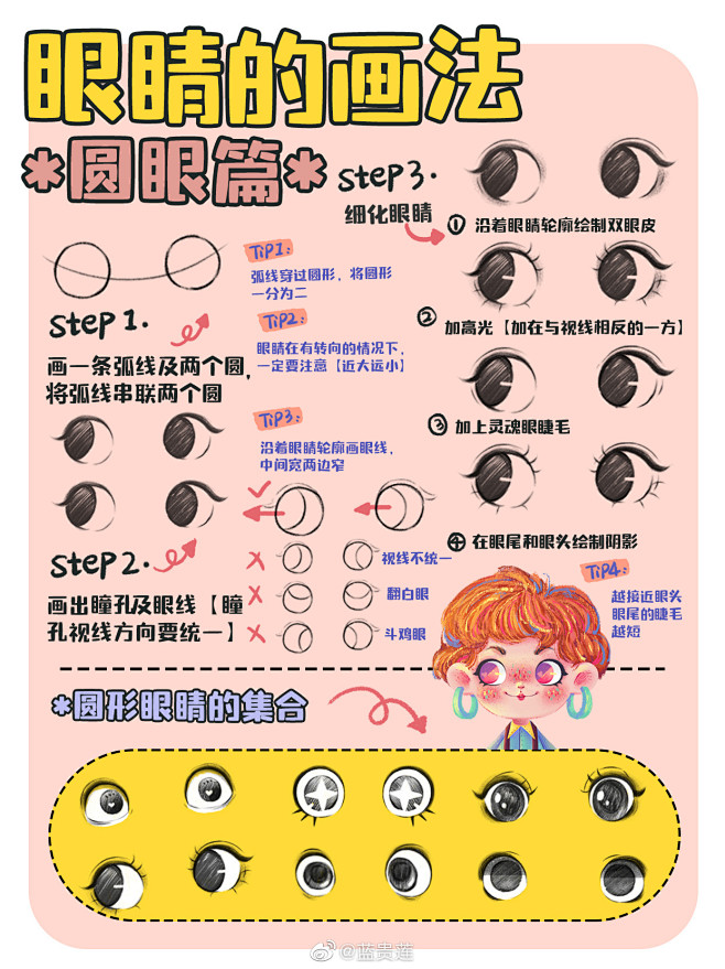 眼睛的绘制