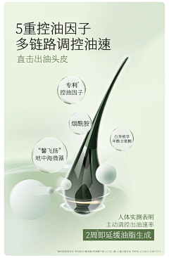 Ynis采集到生发