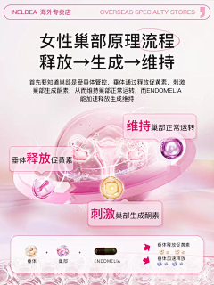 溪山小灰采集到保健副图