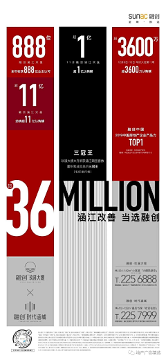 晴天105采集到热销海报