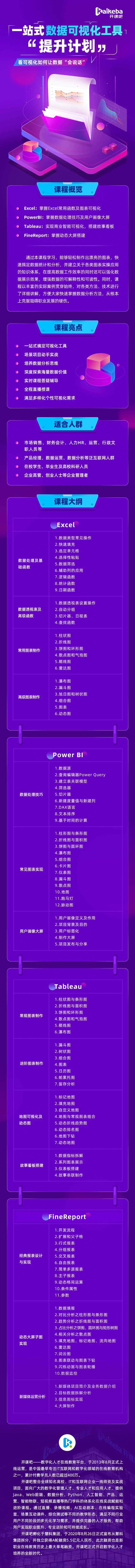移动端长图落地页课程详情页