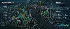 mogodesign采集到数据大屏