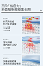 brlab净痘小蓝瓶水杨酸紧急祛痘面部祛痘精华液女旗舰店护肤品-tmall.com天猫