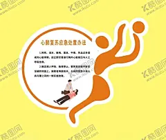 异形展板 【酷图网】心脏复苏应急,应急办法,心脏复苏办法,心脏复苏展板,异形展板,圆形展板,异形版面,运动版面,运动展板