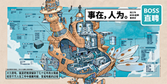 Vicoooooo采集到艺术插画